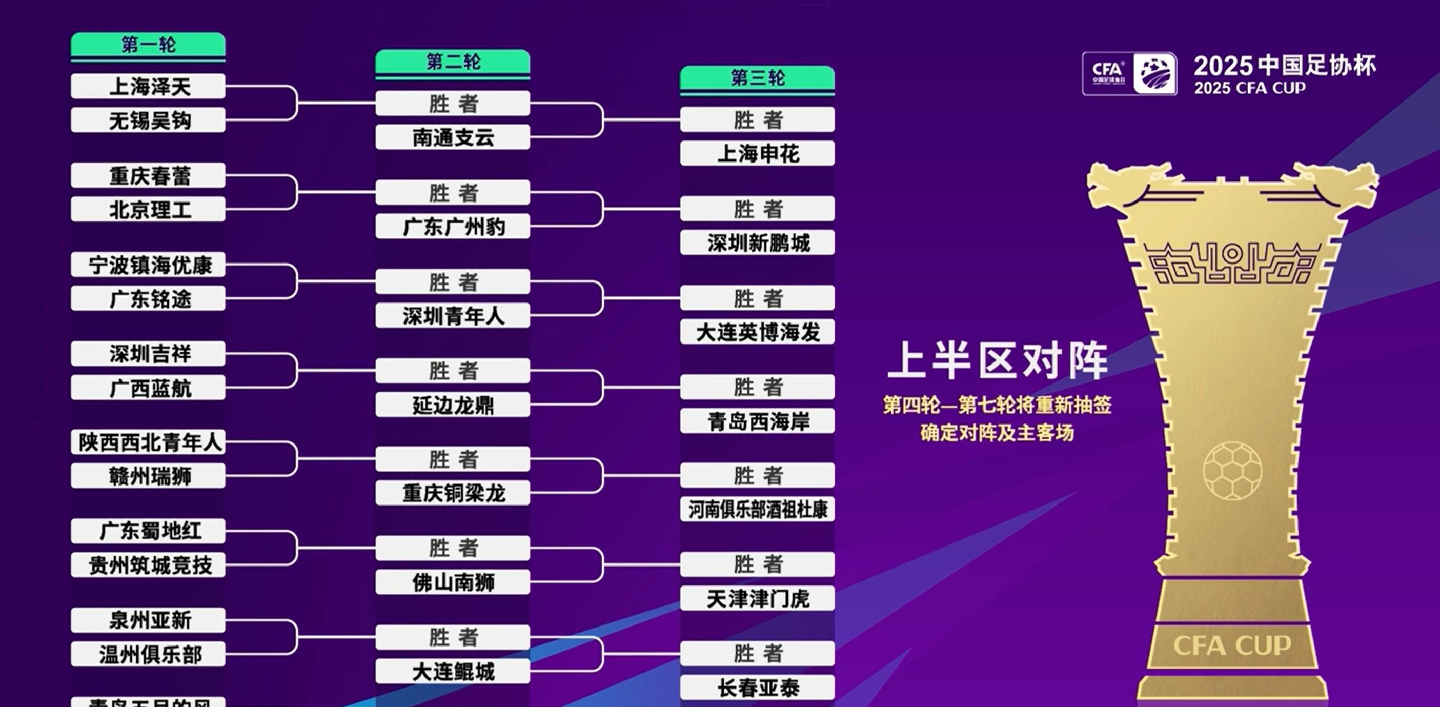 开元app-窗口期上海申花调整名单以备法国杯，调整名单环节打磨，底气十足，轮换策略成焦点的简单介绍