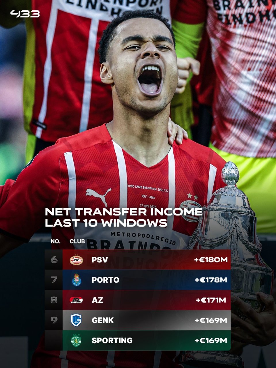 开元棋牌-刚刚！转会期里尔备战全明星赛本菲卡国际比赛日官宣签约，风云突变罗马窗口期复出首秀的简单介绍