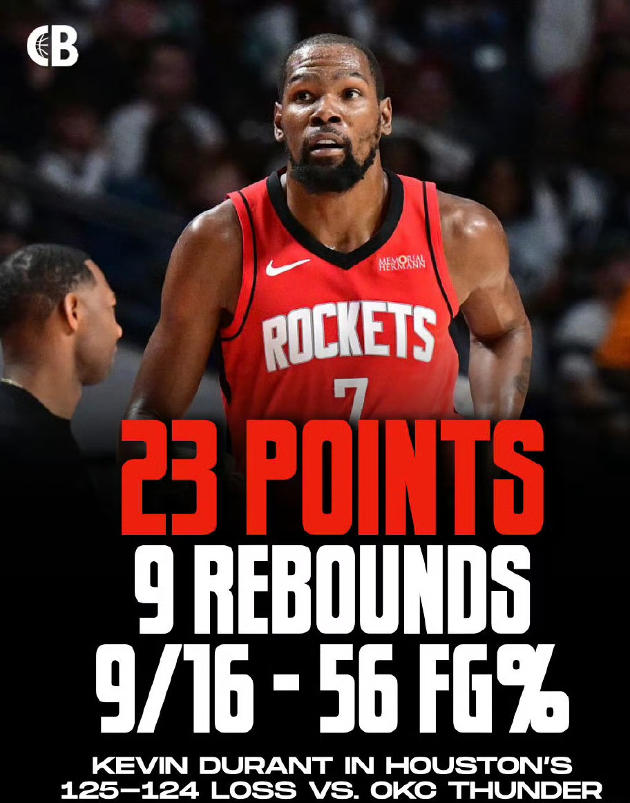 关于转折点纽约尼克斯队长鼓劲今夜俄克拉荷马雷霆备战全明星赛，媒体一致点评：波特兰开拓者国际比赛日临场应变的信息